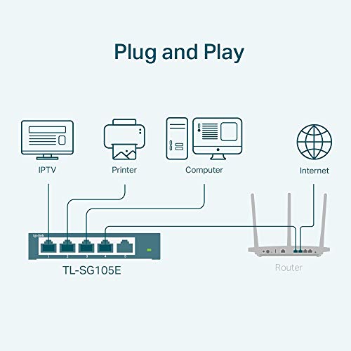 TP-Link 8-PORT GIGABIT SWITCH TP-Link