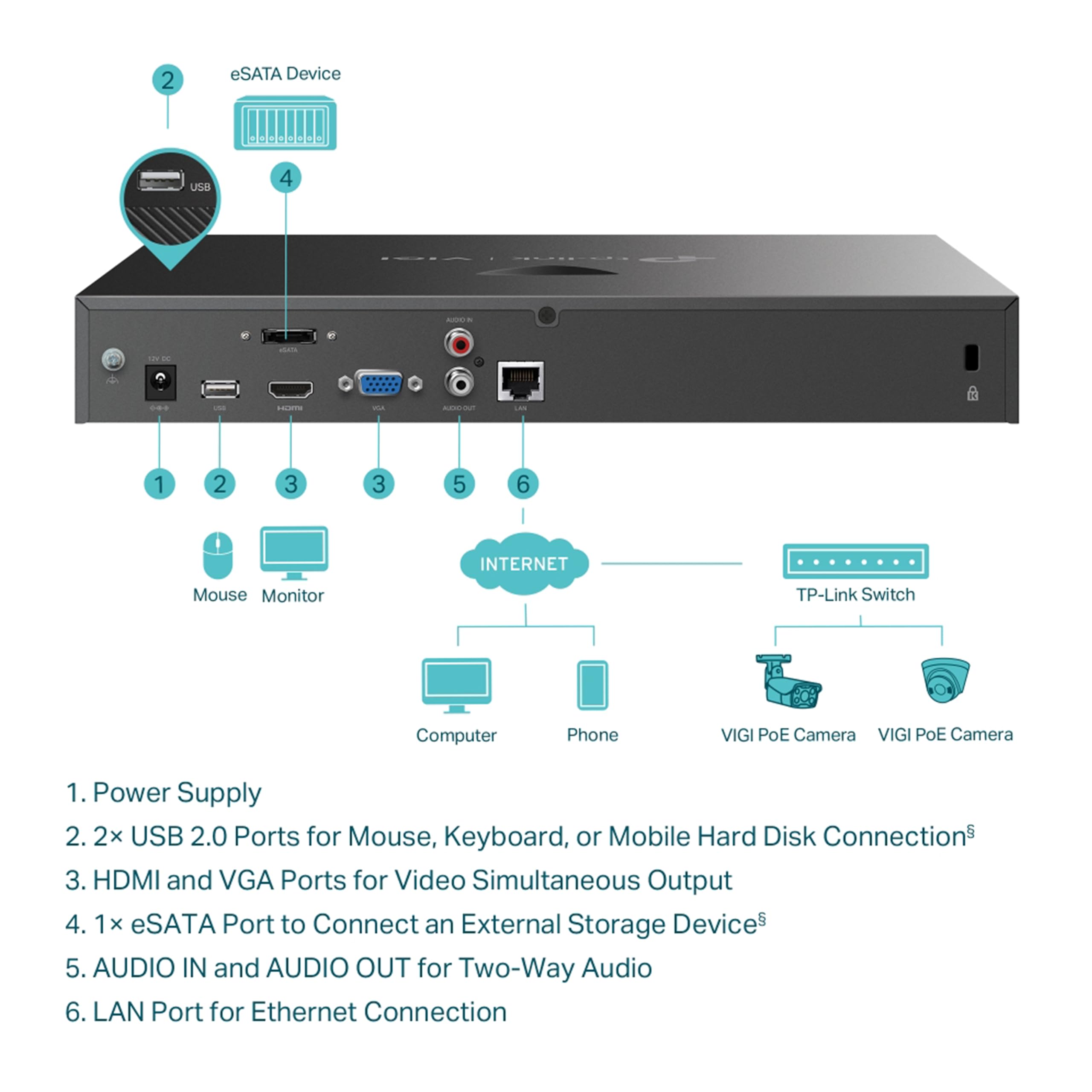 VIGI NVR1008H VIGI 8 Channel Network Video Recorder | H.265+ | 80 Mbps Video Access Bandwidth | Two-Way Audio | Remote Monitoring TP-Link