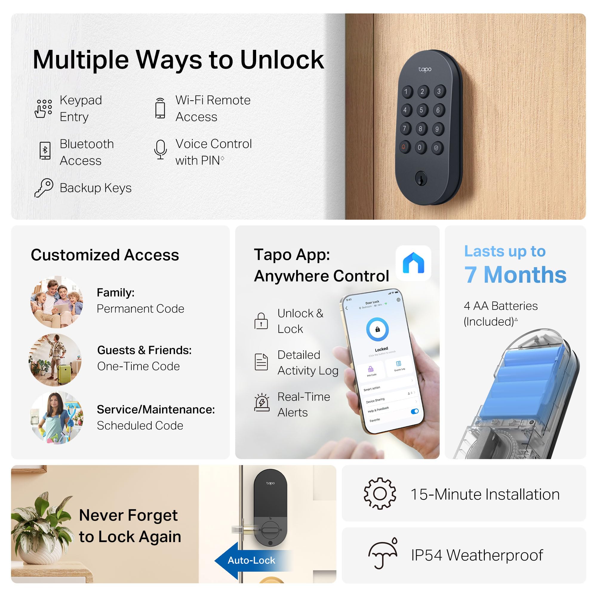 TP-Link Tapo DL-100 Smart Wi-Fi Deadbolt Door Lock Tapo
