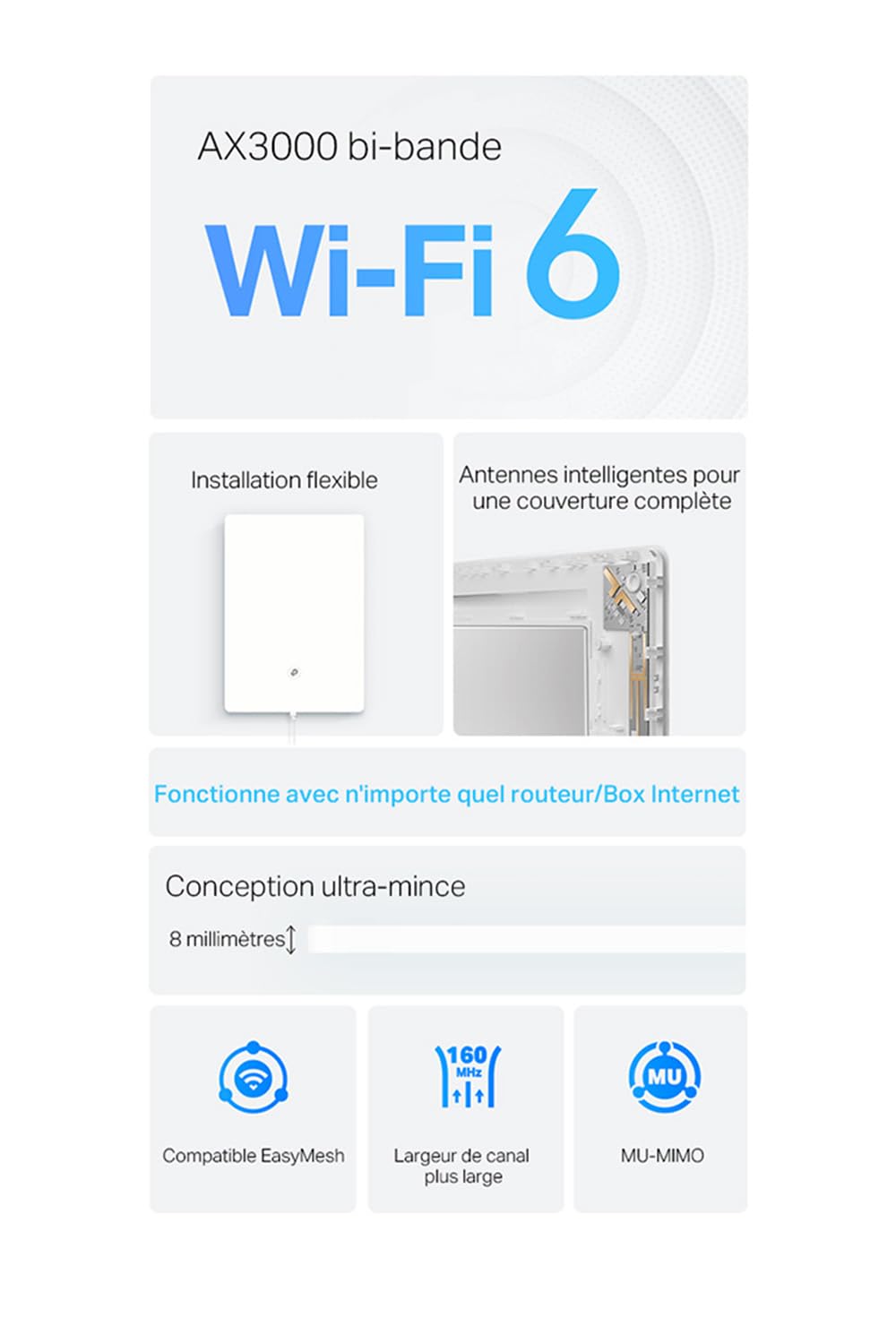 TP-Link AX3000 Wall-Mounted Wi-Fi 6 Router Archer Air R5 | Ultra-Thin & Compact | Dual Band Wi-Fi | Smart Beamforming Antennas | EasyMesh Compatible | Mounting Materials Included | Homeshield, VPN TP-Link