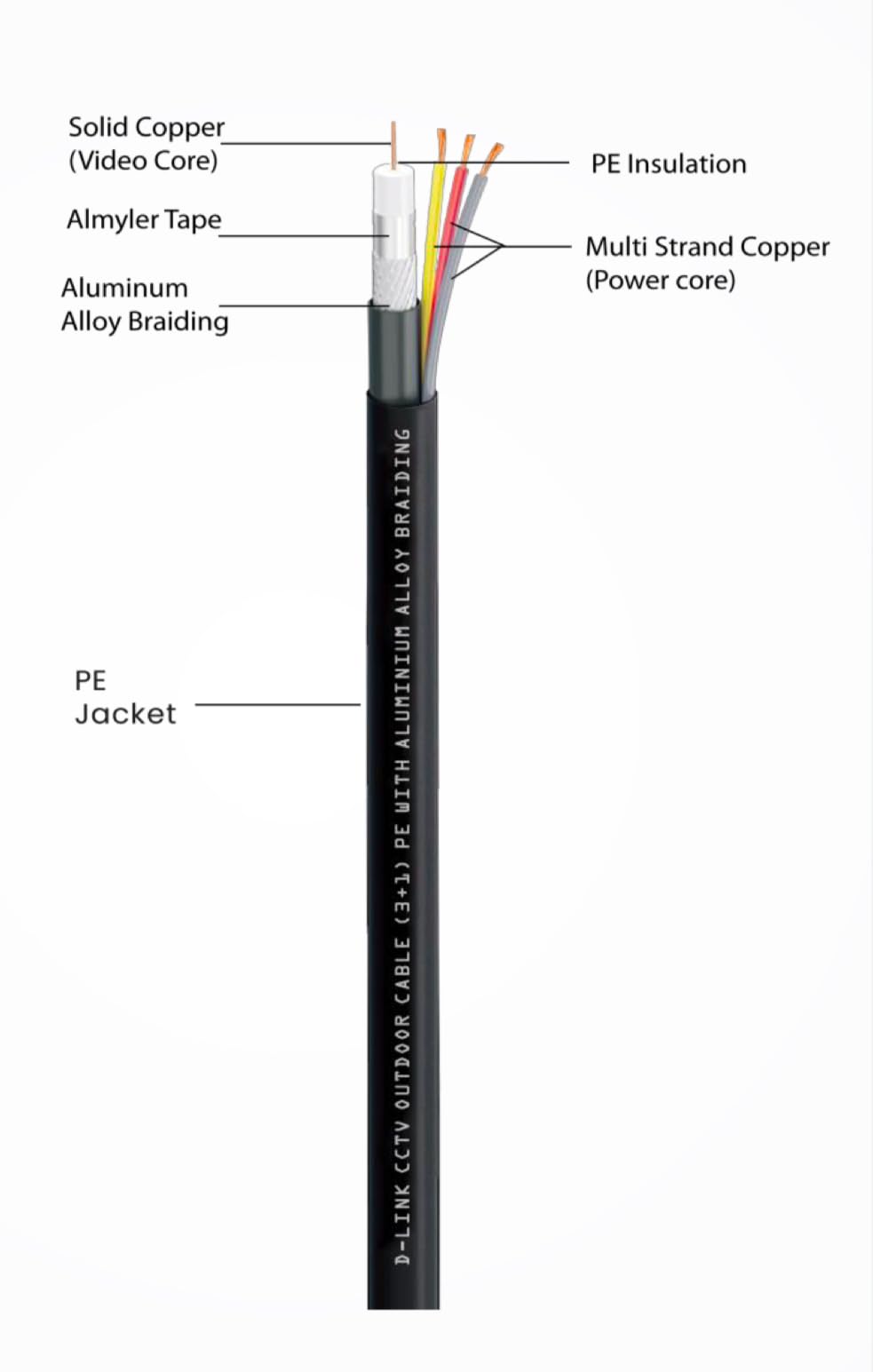 D-Link Outdoor High Performance CCTV Cable (3+1), 90 Metres, Black D-Link