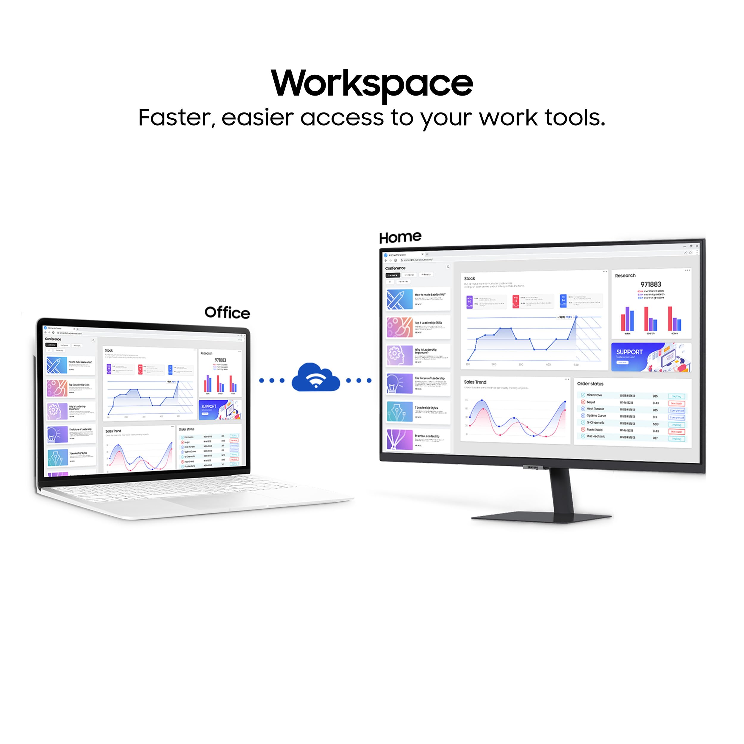 Samsung 27-Inch(68.6cm) M5 FHD Smart Monitor, Mouse & Keyboard Control, OTT Apps, IoT Hub, Office 365, Workout Tracker Samsung