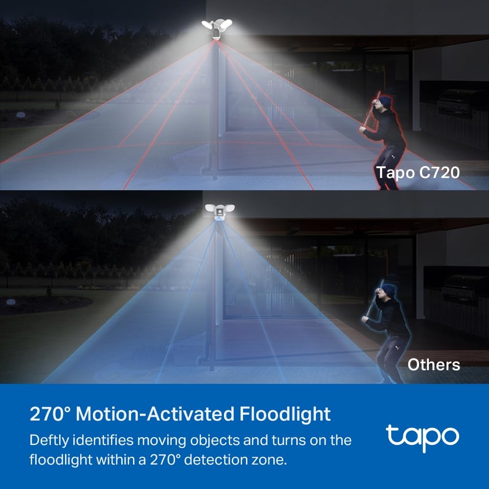 Tapo C720 Floodlight Outdoor Security WiFi Camera, Wireless, 2800 Lumen Ultra-Bright, 2K QHD, IP65, 270° Motion, Full-Colour Night Vision, Smart AI Detection Tapo