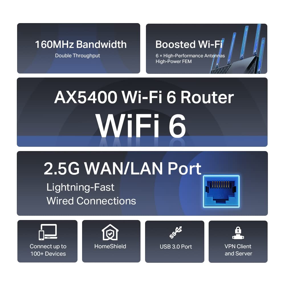 TP-Link Dual Band Wireless Router TP-Link