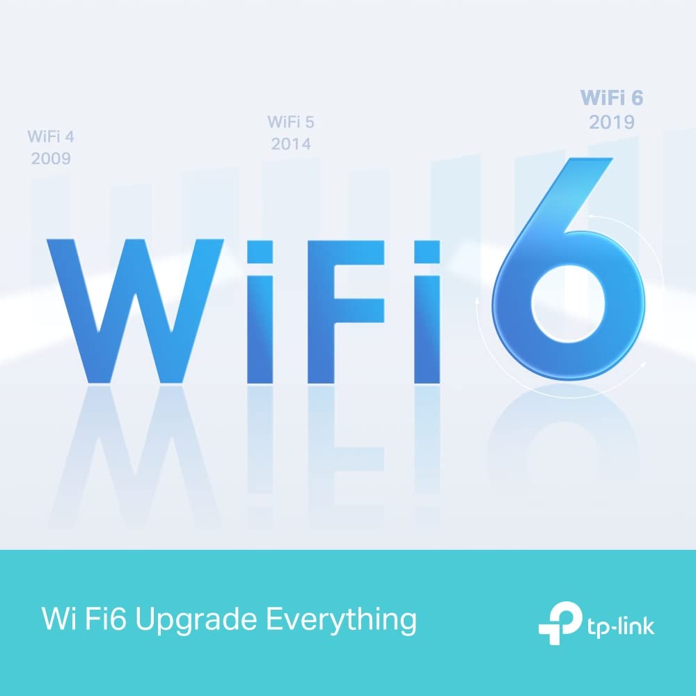 TP-Link Archer AX12 AX1500 Wi-Fi 6 Router | Dual-Band Gigabit Wireless | MU-MIMO & OFDMA | Beamforming & WPA3 Security | Easy Setup via Tether App |High-Speed Coverage for Home, Gaming & Smart Devices TP-Link