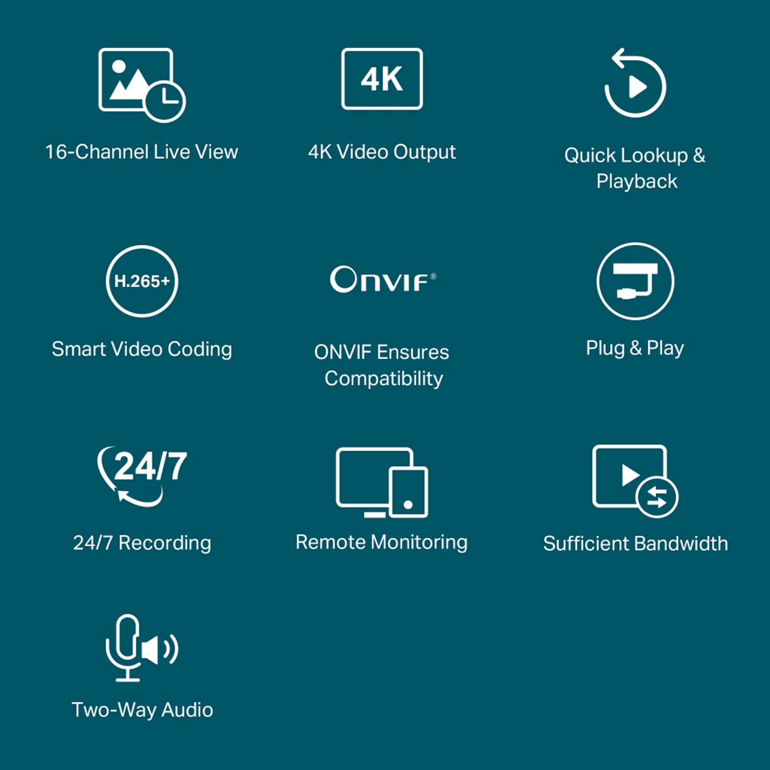 VIGI NVR1008H VIGI 8 Channel Network Video Recorder | H.265+ | 80 Mbps Video Access Bandwidth | Two-Way Audio | Remote Monitoring TP-Link