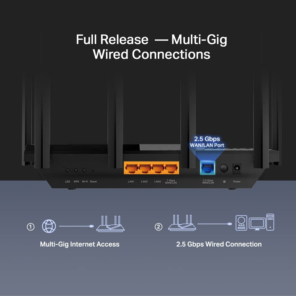 TP-Link Dual Band Wireless Router TP-Link